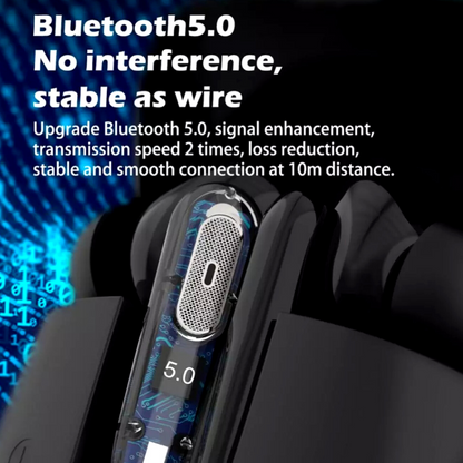 Earbuds Bluetooth 5.0 Headset Wireless Earphones Stereo Headphones Half-in-Ear