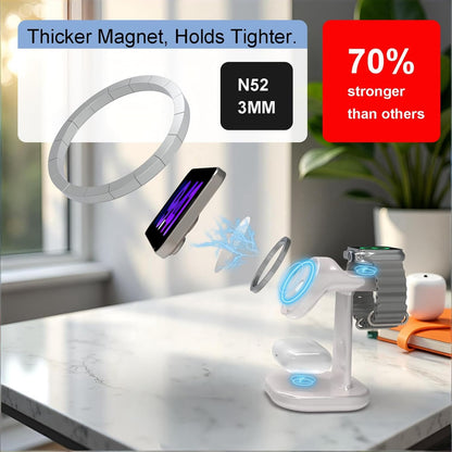 3 in 1 Wireless Charging Station for Magsafe Charger Stand,Magnetic Phone Charge