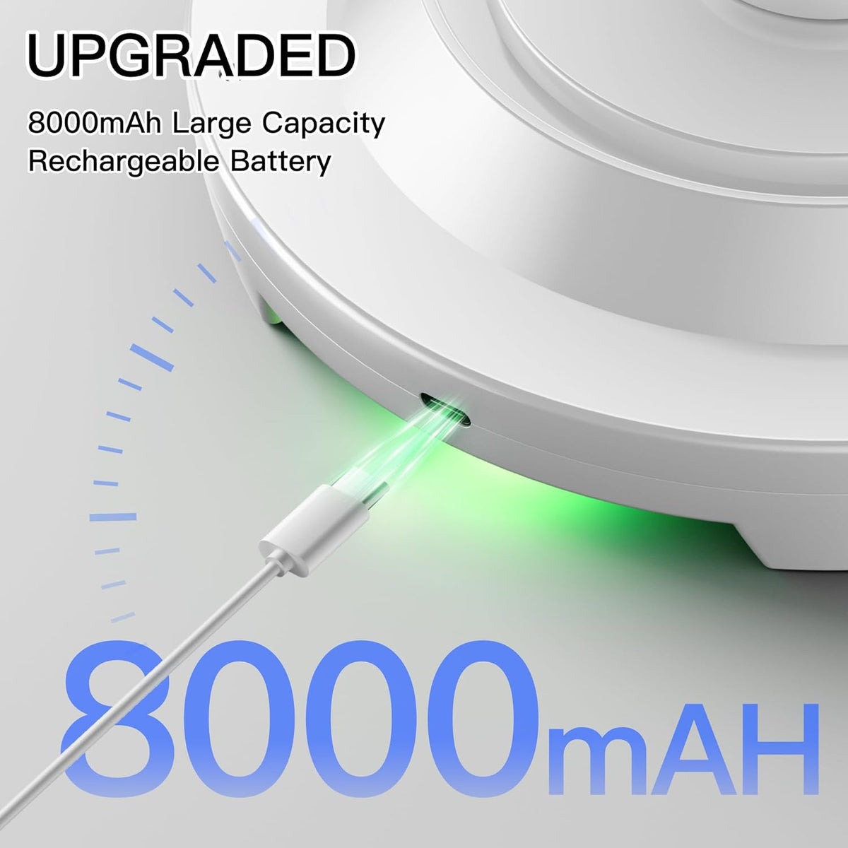 Newly Upgraded Rechargeable Ceiling Light – 8000Mah Battery-Operated Wireless Mo