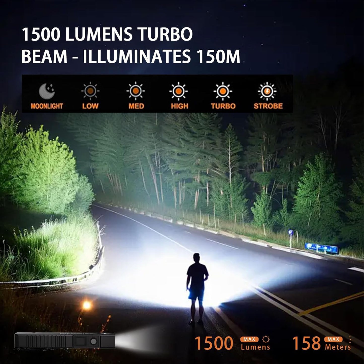 2 Pack 1500 Lumen EDC Flat Flashlight, USB-C Rechargeable Pocket Light, 6 Mode P