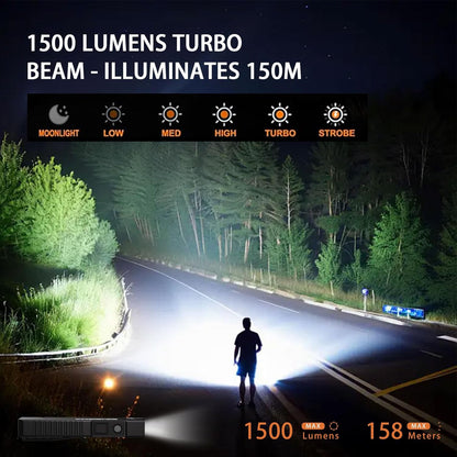 2 Pack 1500 Lumen EDC Flat Flashlight, USB-C Rechargeable Pocket Light, 6 Mode P