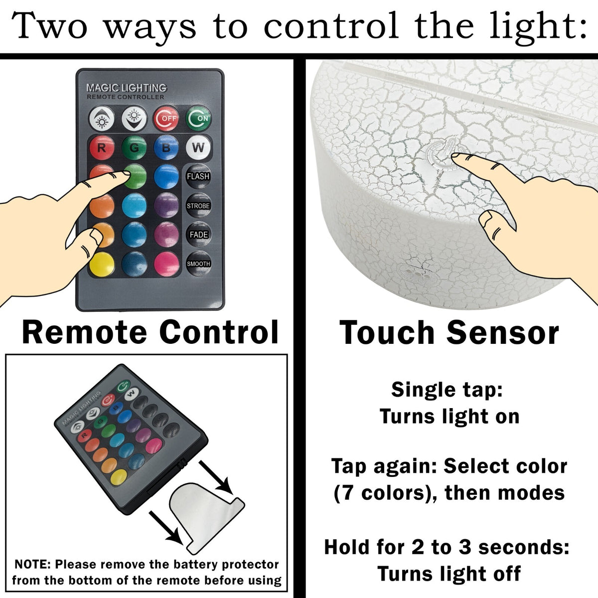 Solar System LED Night Light with Remote Control - 16 Colors, 5 Modes, Dimmable