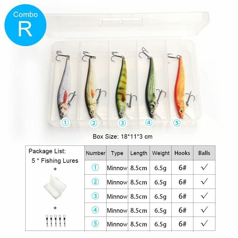 5Pcs/Set Sinking Wobblers Crankbaits Fishing Kit Artificial Hard Lures Swimbaits