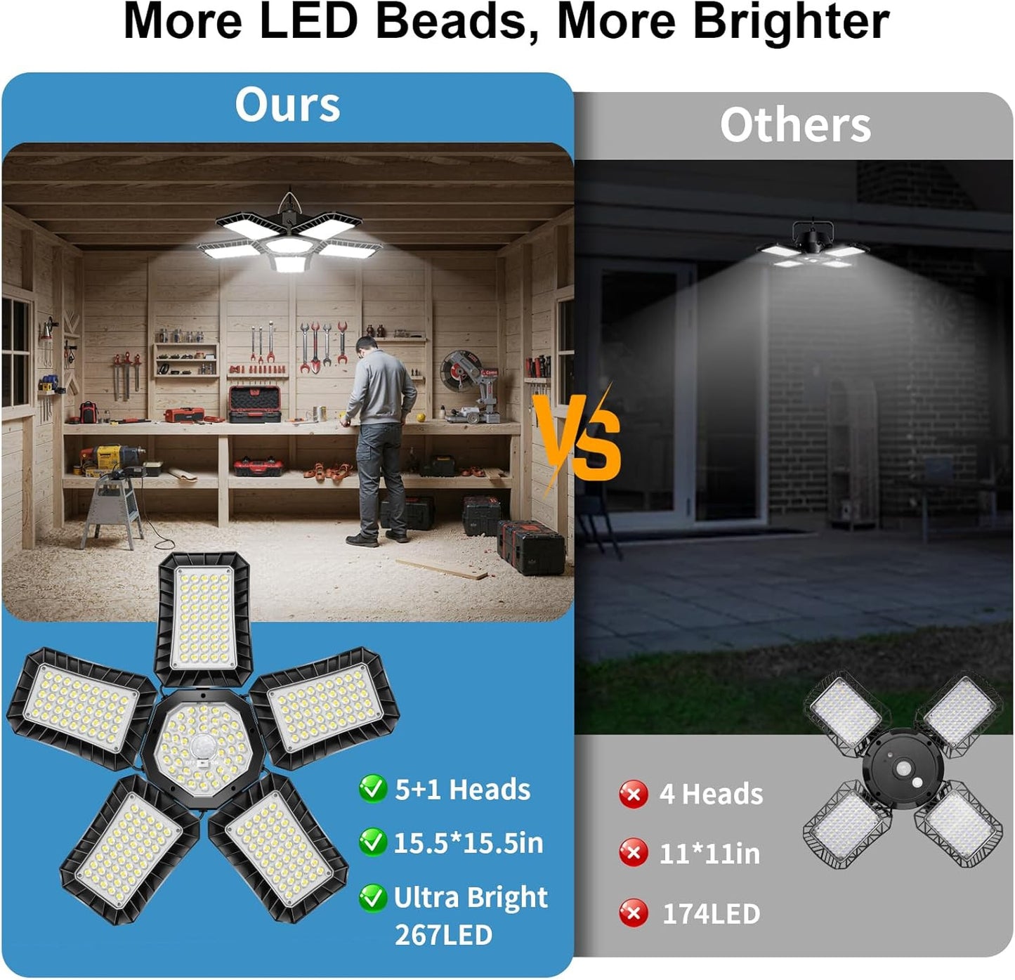 Solar Shed Light Indoor Outdoor, Upgrade Large 267LED Solar Powered Motion Senso