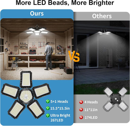 Solar Shed Light Indoor Outdoor, Upgrade Large 267LED Solar Powered Motion Senso