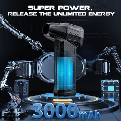 Compressed Air Duster, Super Powerful 130000 RPM MiNi Portable Drum Blower Fan