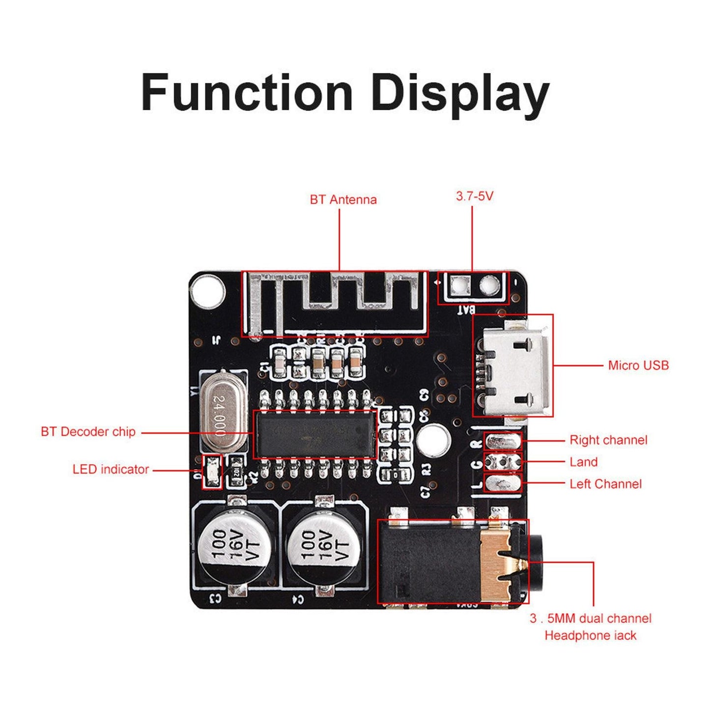 2Pcs Electric Bluetooth 5.0 Stereo Sound Amplifier Circuit Board Module Part
