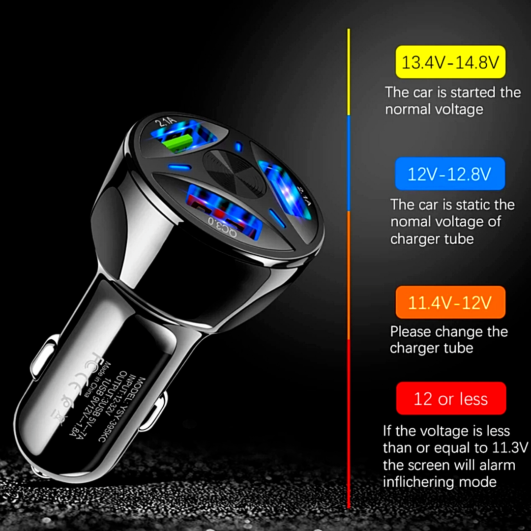 2 X Fast Car Charger Adapter Smart Charging Technology for Smart Phone Cell US*