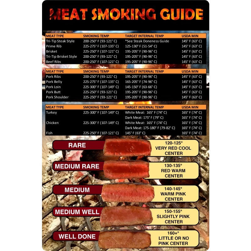 MEAT SMOKING FOOD MAGNET CHEAT SHEET WOOD TEMPERATURE CHART PITMASTER BBQ CHART