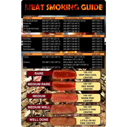 MEAT SMOKING FOOD MAGNET CHEAT SHEET WOOD TEMPERATURE CHART PITMASTER BBQ CHART