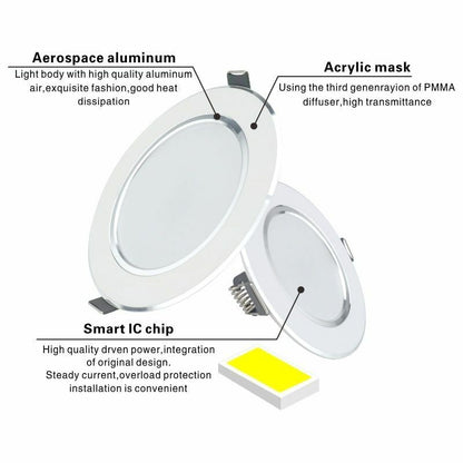 LED Downlight 5W 9W 12W 15W 18W Recessed Round Ceiling Lamp AC 220V 230V 240V