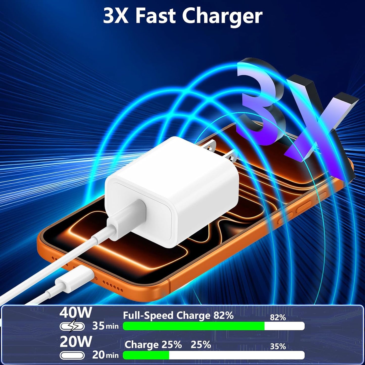 Iphone 17 Pro Max Charger Fast Charging, 40W Dynamic Power Adapter with 60W Max