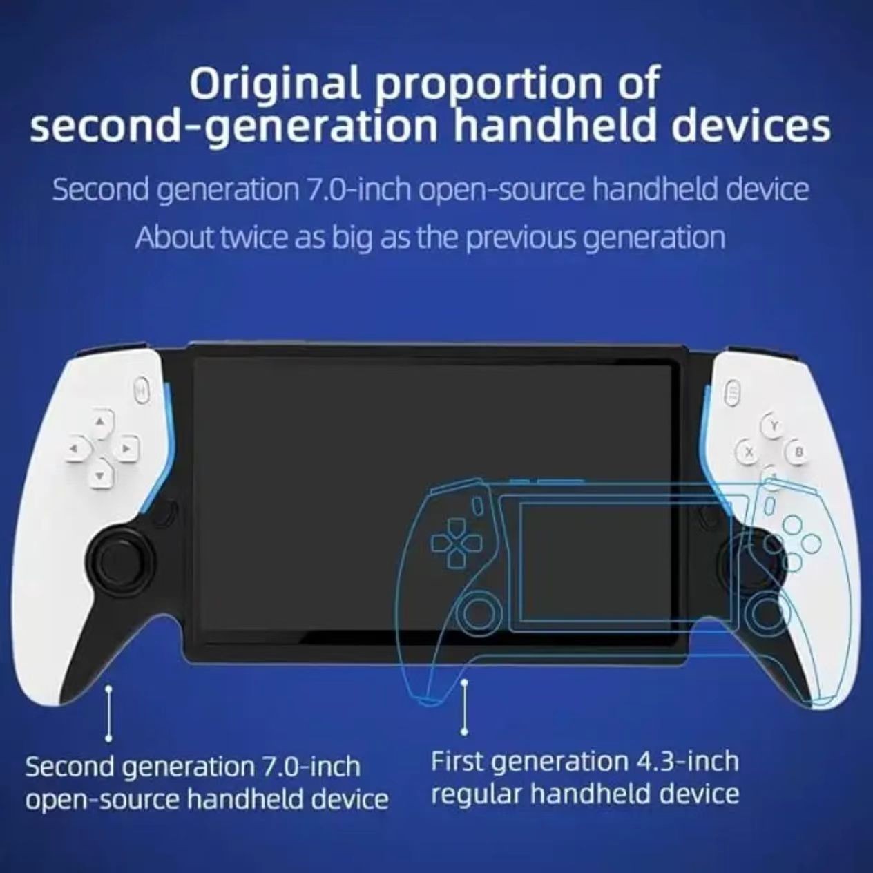 7'' Dual Joystick Retro Handheld Game Console Open-Source System 30+ Emulators