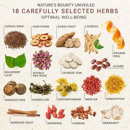 150g 18 Flavors Daily Liver Nourishing Tea Liver Care Tea Liver Detox Tea Bag
