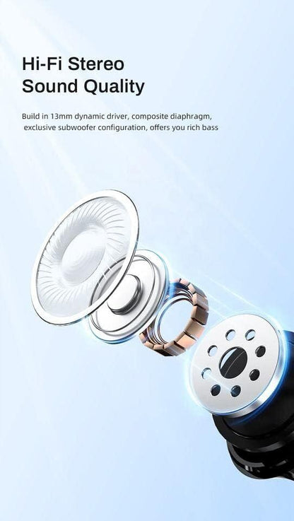 TWS Wireless Earbuds Bluetooth 5.3 Waterproof Headset Headphones Sport Stereo