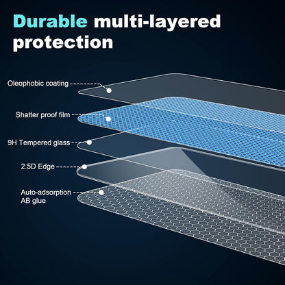 For Oneplus 15 Screen Protector, [3+2 Pack] Tempered Glass Screen Protector+Came