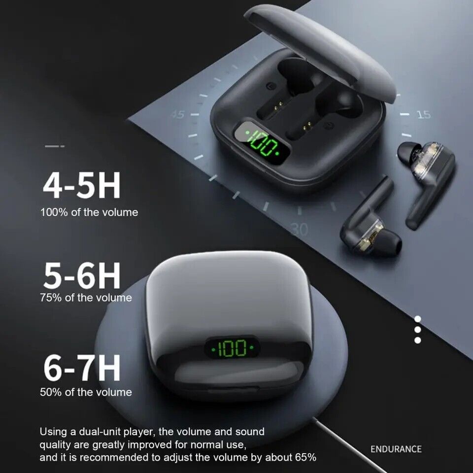 Waterproof Bluetooth 5.1 Earbuds Stereo Sport Wireless Headphones in Ear Headset
