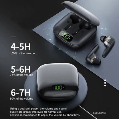 Waterproof Bluetooth 5.1 Earbuds Stereo Sport Wireless Headphones in Ear Headset