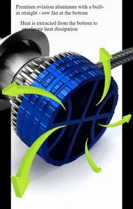 2-piece set of automotive high spotlight LED lights with 240W and 30 cores