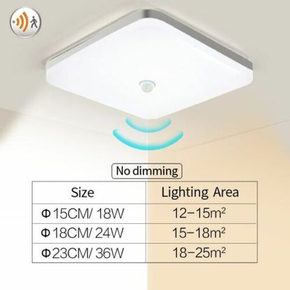 LED Ceiling Lights PIR Motion Sensor Smart Lighting AC85-265V 9W 13W 18W 24W 36W