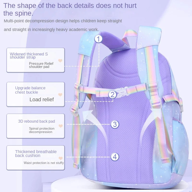 waterproof Children School Bag for Girls Primary princess school backpack Orthopedic Backpacks schoolbag kids Mochila Infantil
