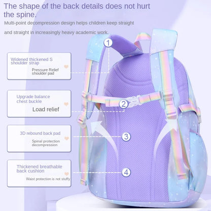 waterproof Children School Bag for Girls Primary princess school backpack Orthopedic Backpacks schoolbag kids Mochila Infantil