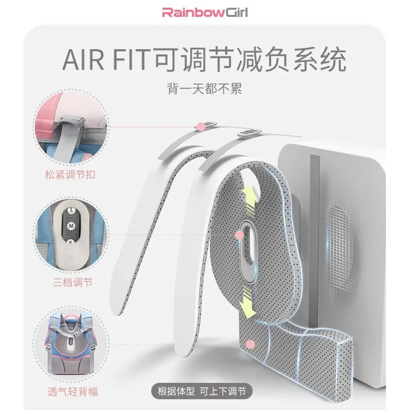 waterproof Children School Bags Girls Kids book bag Pu leather Primary Orthopedic school backpack schoolbag Mochila Infantil